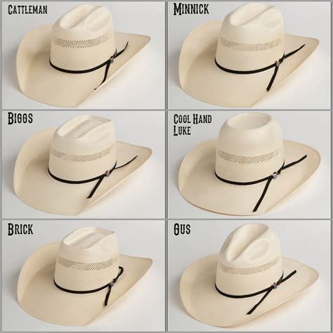 Cowboy hat shapes - sexydop