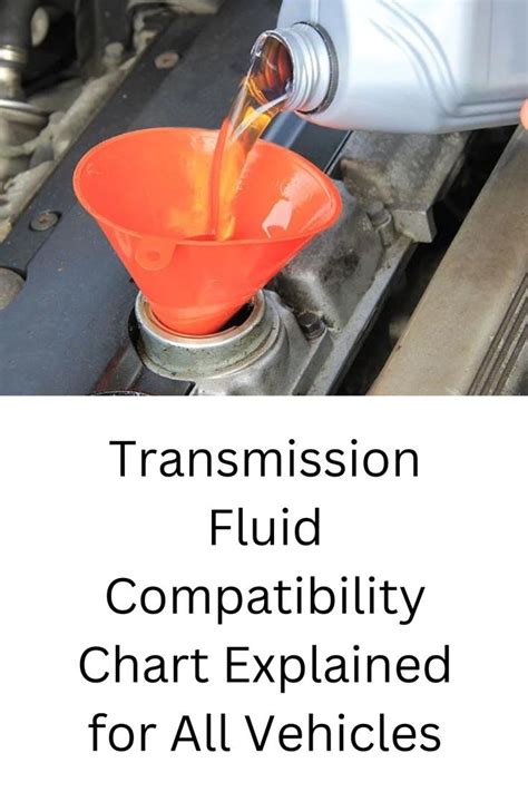 Transmission Fluid Compatibility Chart Explained for All Vehicles | Compatibility chart ...