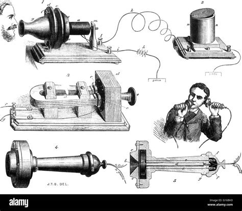 Alexander Graham Bell Telefon Rajz - Emberi test rajz