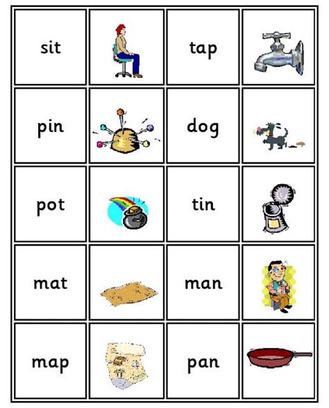 Debbie's Resource Cupboard: Letters and Sounds phase 2 matching pairs game | Jolly phonics ...