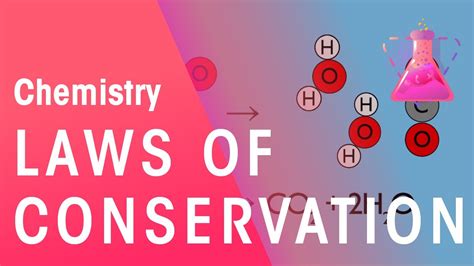 Law Of Conservation Of Mass Examples For Kids