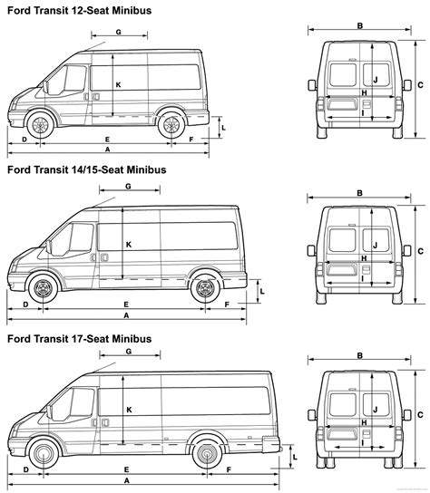 Ford transit panel van dimensions