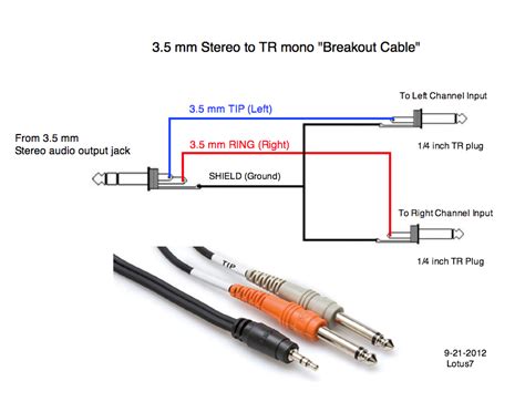 Xlr Cable Wiring Diagram Pdf