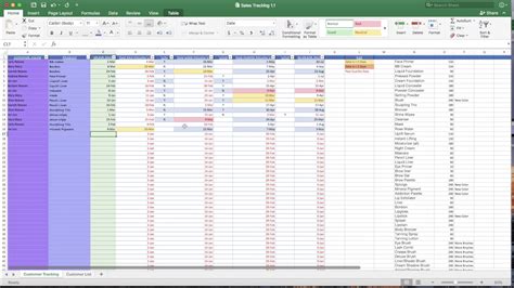 Customer Tracking Spreadsheet Excel 2018 Free Spreadsheet in Customer Tracking Excel Template ...