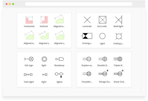 electrical house wiring symbols pdf - IOT Wiring Diagram