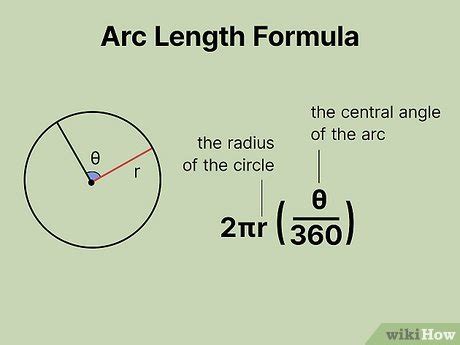 How to Find Arc Length: Formulas and Examples