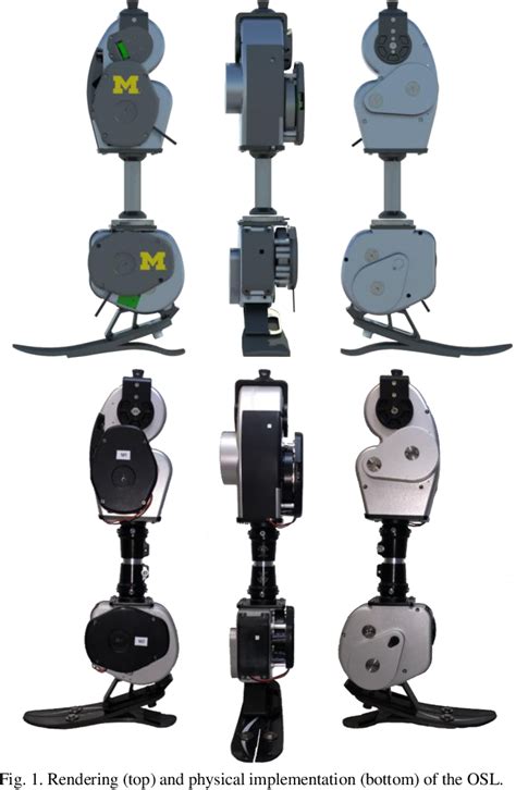 Figure 1 from Design and Characterization of an Open-Source Robotic Leg Prosthesis | Semantic ...