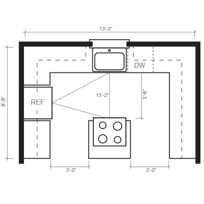 Kitchen Floor Plan Design Ideas – Things In The Kitchen