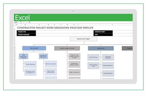 Free Work Breakdown Structure Templates | Smartsheet