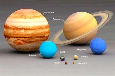 Tamaños de los Planetas ⭐【 Reales y Maquetas