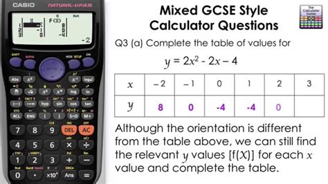 How To Find A Quadratic Equation From Table Calculator | Brokeasshome.com