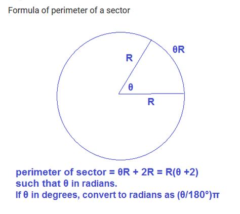 Formula of perimeter of a sector - Maths - Areas Related to Circles - 13216201 | Meritnation.com