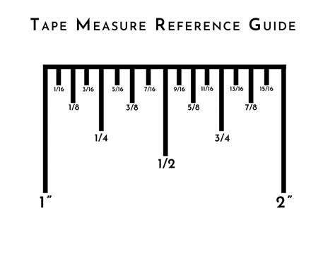 How To Read A Tape Measure + Free PDF Printable