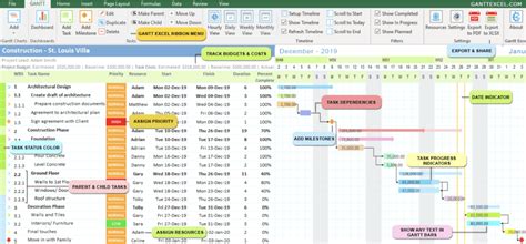 Project Status Report Template In Excel