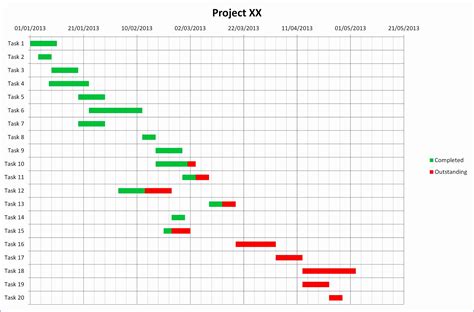 Best Free Gantt Chart Template Excel Example of Spreadshee best free gantt chart template excel.