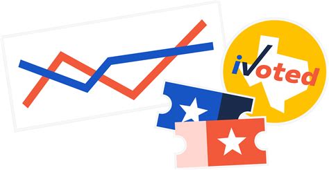 Texas early voting tracker: What you need to know | The Texas Tribune