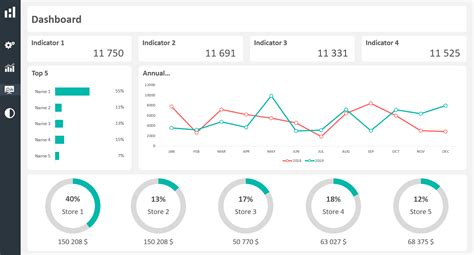 Excel Dashboard Design Ideas