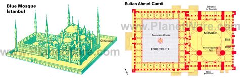 20 Top-Rated Tourist Attractions in Istanbul | PlanetWare