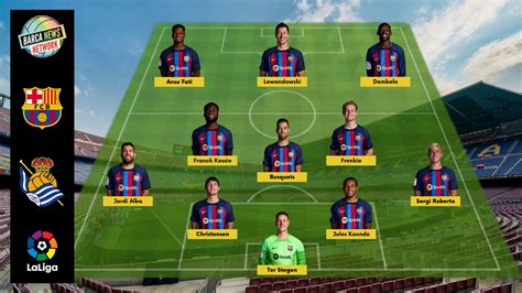 Expected Line up of FC Barcelona against Real Sociedad