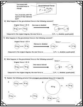 Electrical and Gravitational Forces Worksheet by Delzer's Dynamite Designs