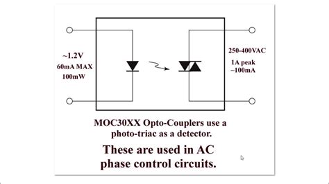 Triac Circuits For Ac Switching