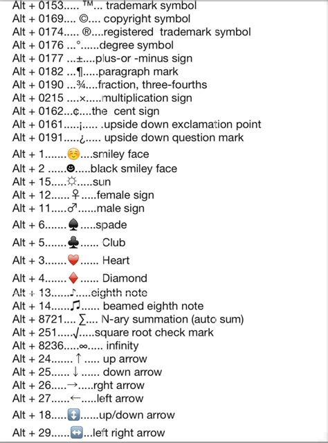 Keyboard Smiley Codes | www.galleryhip.com - The Hippest Pics | Keyboard symbols, Keyboard ...