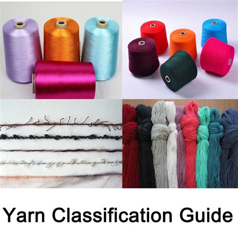 Yarn Classification Guide: Raw Material, Maitiro, Mamiriro, Shandisa - Testex