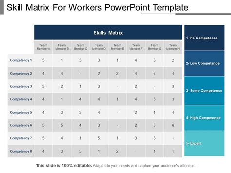 Skill Matrix For Workers Powerpoint Template | Templates PowerPoint Presentation Slides ...