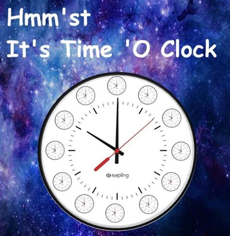 Clock Meme