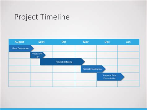 》Free Printable Project Timeline Template