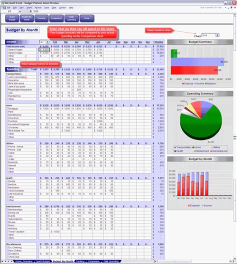 Family Budget Template For Numbers Google Sheets Org Chart Excel | Template Excel Canariasgestalt