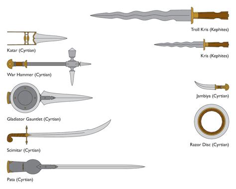 RPG Weapon Designs 3 by MunkenDronkey on DeviantArt