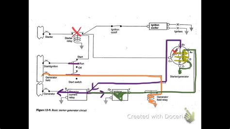 [DIAGRAM] Wiring Diagram Starter Generator FULL Version HD Quality Starter Generator - DIAGRAMS.PRO