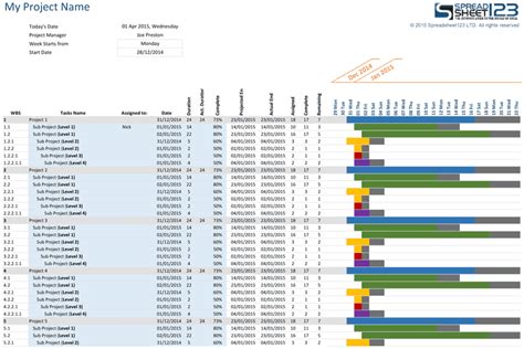 Project Gantt Chart Template for Excel