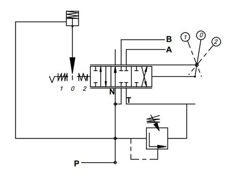 Hydraulic Log Splitter Control Valve w/ Return Stroke Detent, 21 GPM