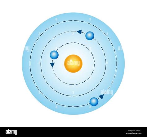 Niels bohr hi-res stock photography and images - Alamy