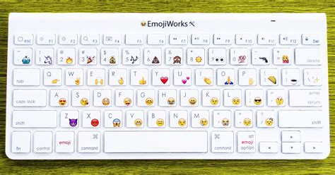 Emoji Shortcut Keys Windows 11 | Hot Sex Picture