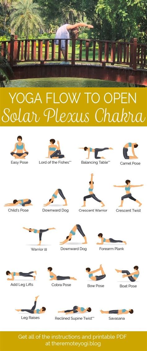 Yoga for Solar Plexus Chakra – Printable PDF | Plexus products, Yoga for you, Yoga sequences