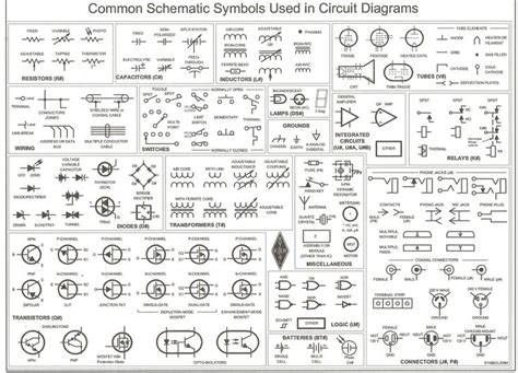 Car Electrical Diagram Legend