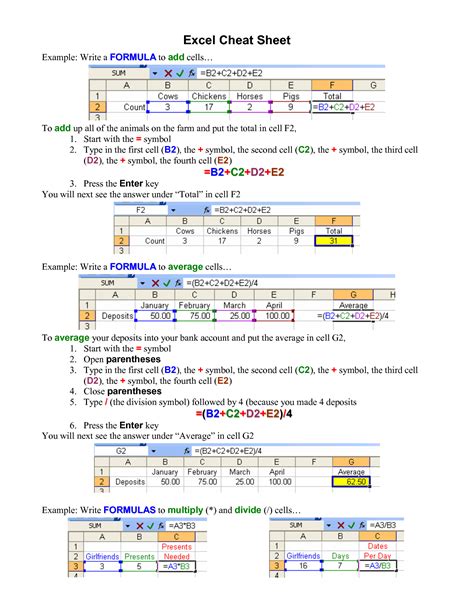 Printable Excel Formulas Cheat Sheet