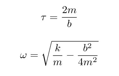 The ordinary harmonic oscillator moves back and forthforever.It converts kinetic to potential ...