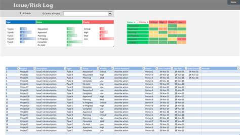 Multiple Project Tracking Template Excel – planner template free