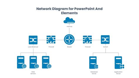 Blank Network Diagram Template