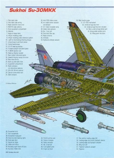 aircraft cutaway | Key Aero