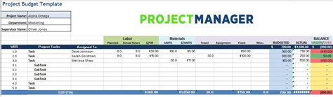 Time Phased Budget Template Excel These excel spreadsheet budget templates will offer a ...