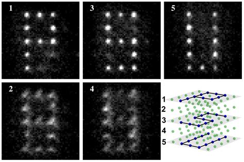 New, better way to build circuits for world's first useful quantum computers