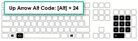 [↑] How to Type Up Arrow Symbol (Text) On Keyboard - How to Type Anything