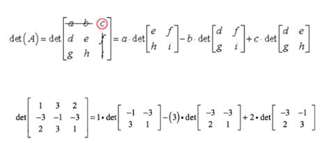 Determinant of a 3 x 3 Matrix - Formulas, Shortcut and Examples