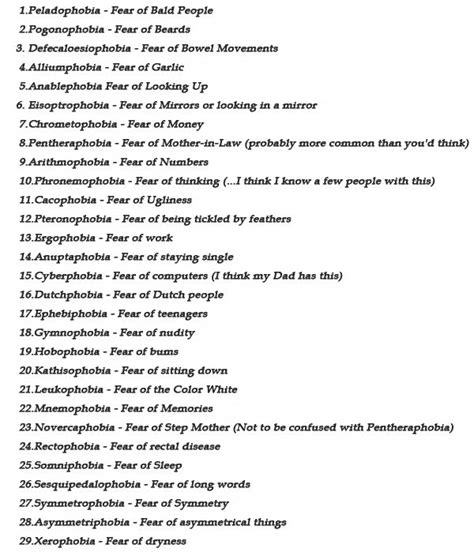 Phobias and Fear (50 Common Phobias List) - Practical Psychology