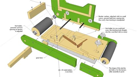 Belt sander plans | Belt grinder plans, Belt sander, Diy belt sander